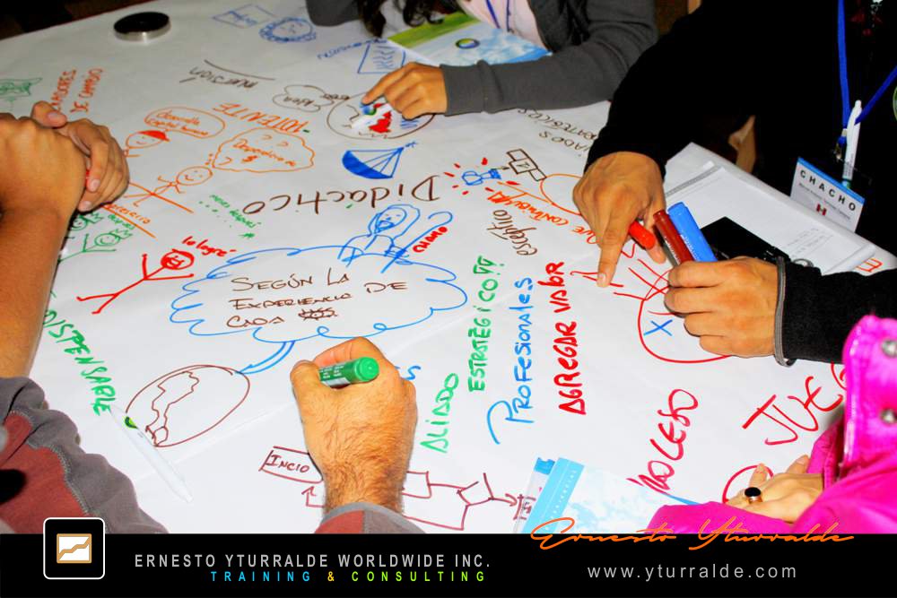 Facilitación de World Café Workshops para equipos organizacionales | Ernesto Yturralde Worldwide Inc.