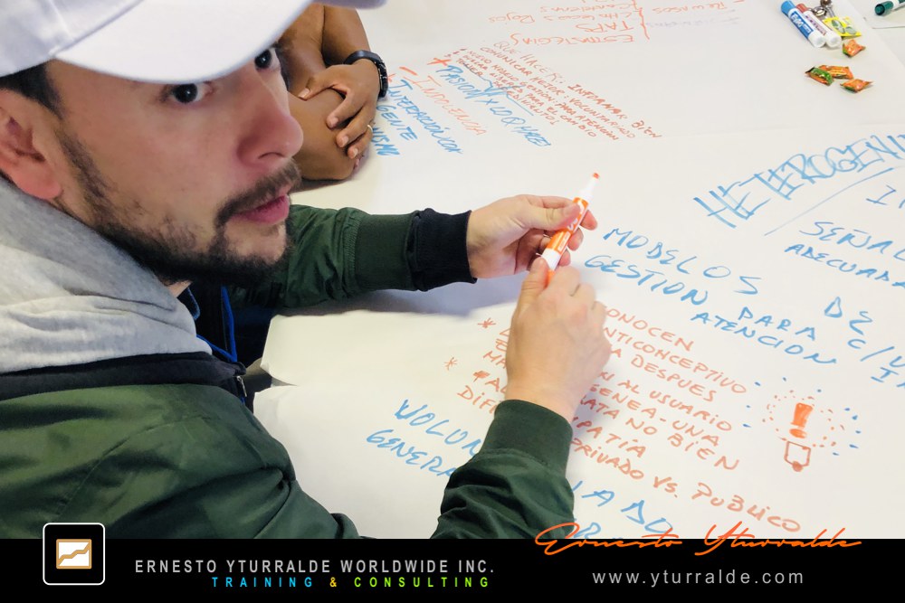 World Café Workshops para despertar ideas y fortalecer la colaboración | Ernesto Yturralde Worldwide Inc.